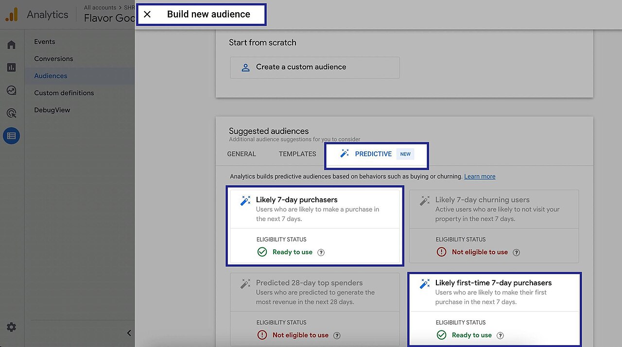 Reporting automation for a hotel group