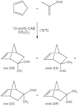 Introduction to Organic Synthesis Laboratory