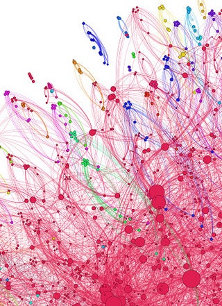Networks