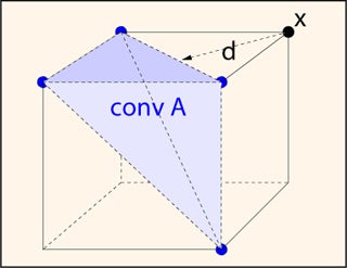Topics in Statistics: Statistical Learning Theory